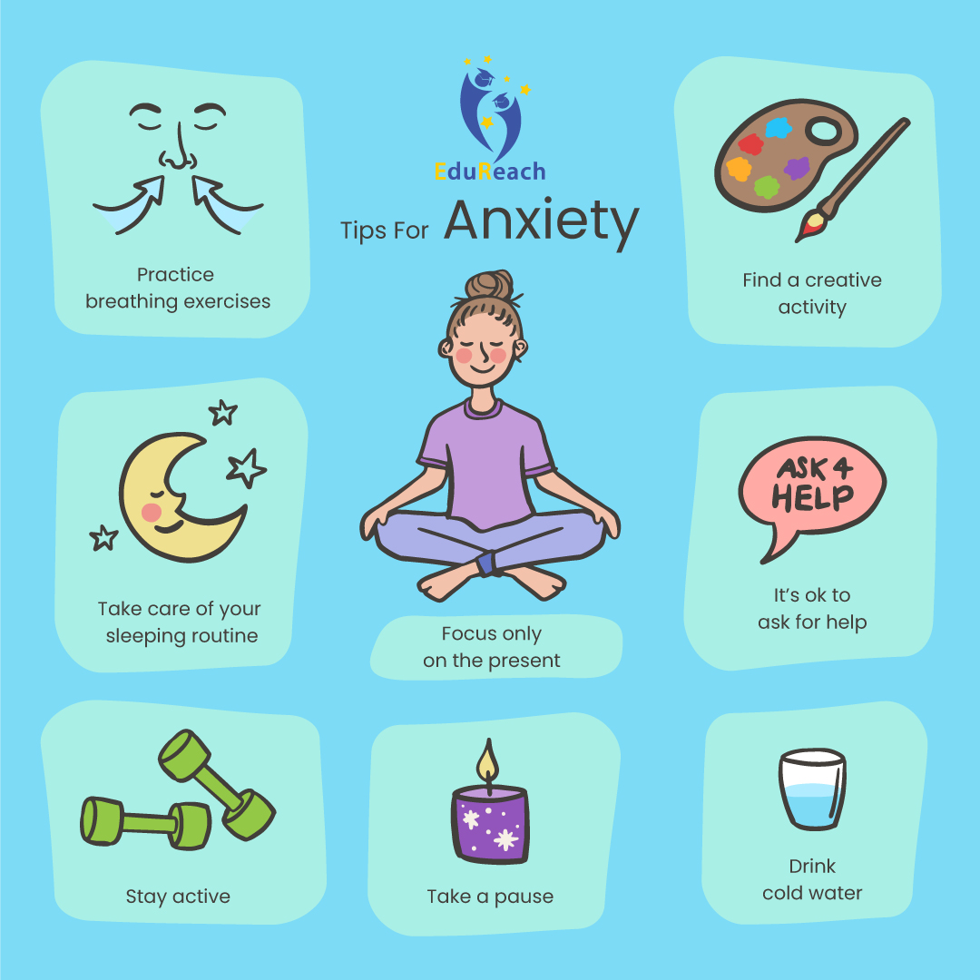 what is math anxiety