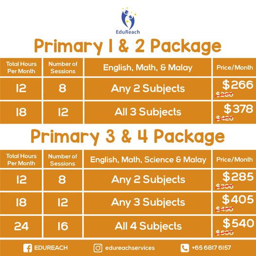 math tuition centre tampines east mrtIedureach